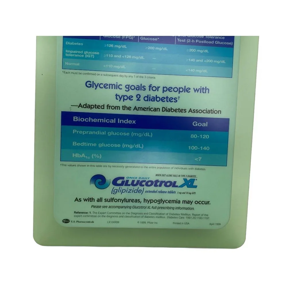 Rare Glucotrol XL Drug Rep Pharmaceutical Acrylic Clipboard 14